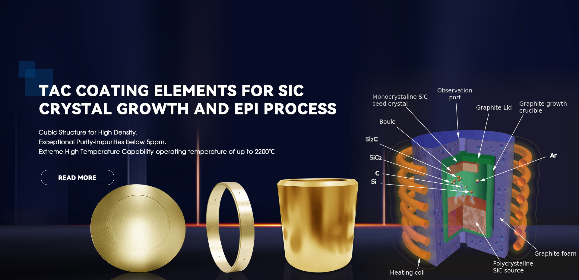 سازنده پوشش کاربید Tantalum