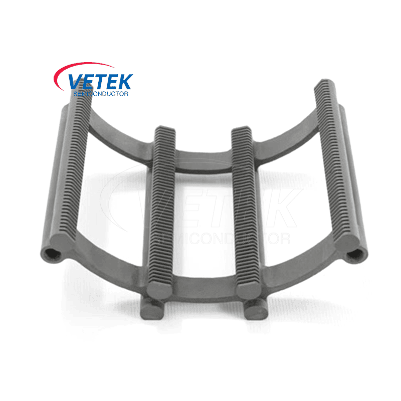 چه چیزی باعث می شود قایق ویفر سرامیک SiC برای تولید نیمه هادی مدرن ضروری باشد