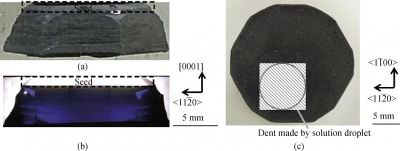 In 2014, Shirai et al. of Toyota reported that they had grown low-resistivity p-type 4H-SiC crystals by the TSSG method. In 2014, Shirai et al. of Toyota reported that they had grown low-resistivity p-type 4H-SiC crystals by the TSSG method.