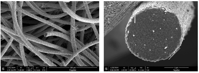 The morphology of carbon felt and single carbon fiber end after coating The morphology of carbon felt and single carbon fiber end after coating