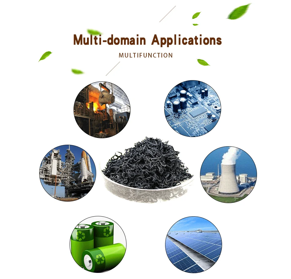 High purity graphite power application